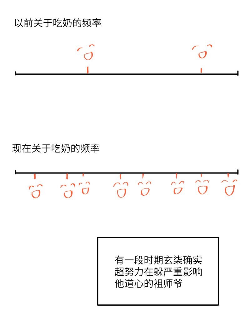 第35话 不是做梦太好了-第39话