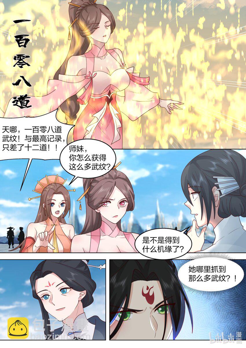 🍚修罗武神 482 奖励 第10页