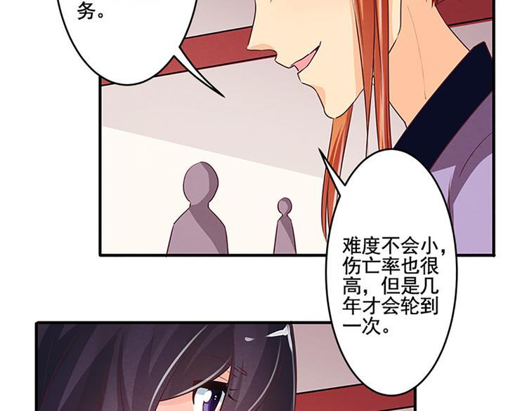 第29话 天赋异禀在何处？-第29话
