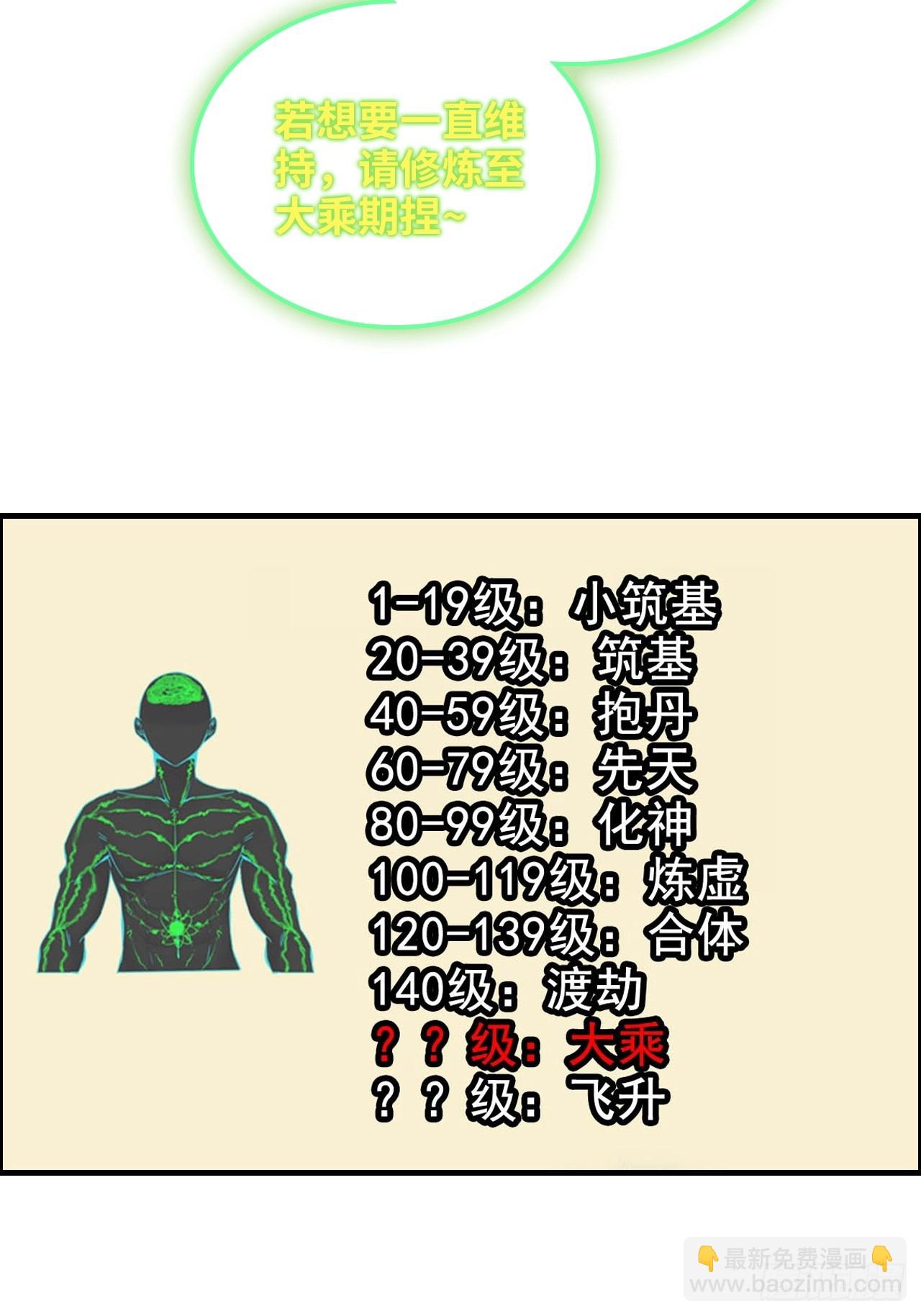 🍚修仙就是这样子的 169话 入虎口 第45页