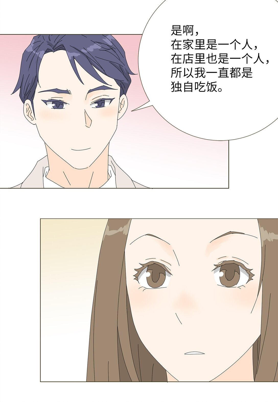 番外03 两人的故事-第63话