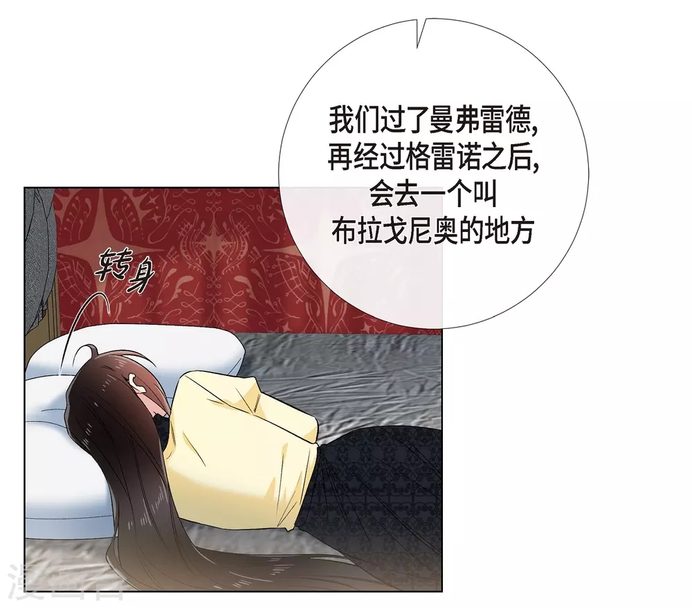 第65话 番外14(1/2)-第65话