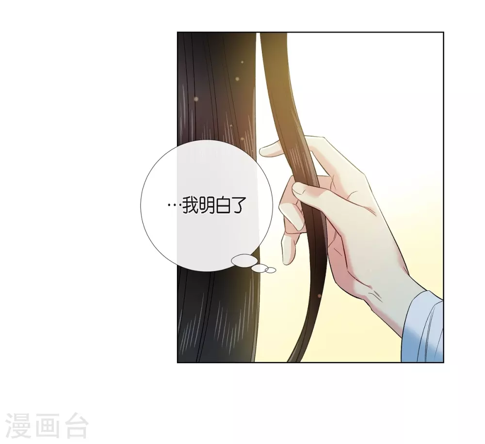 第71话 番外20(1/2)-第71话