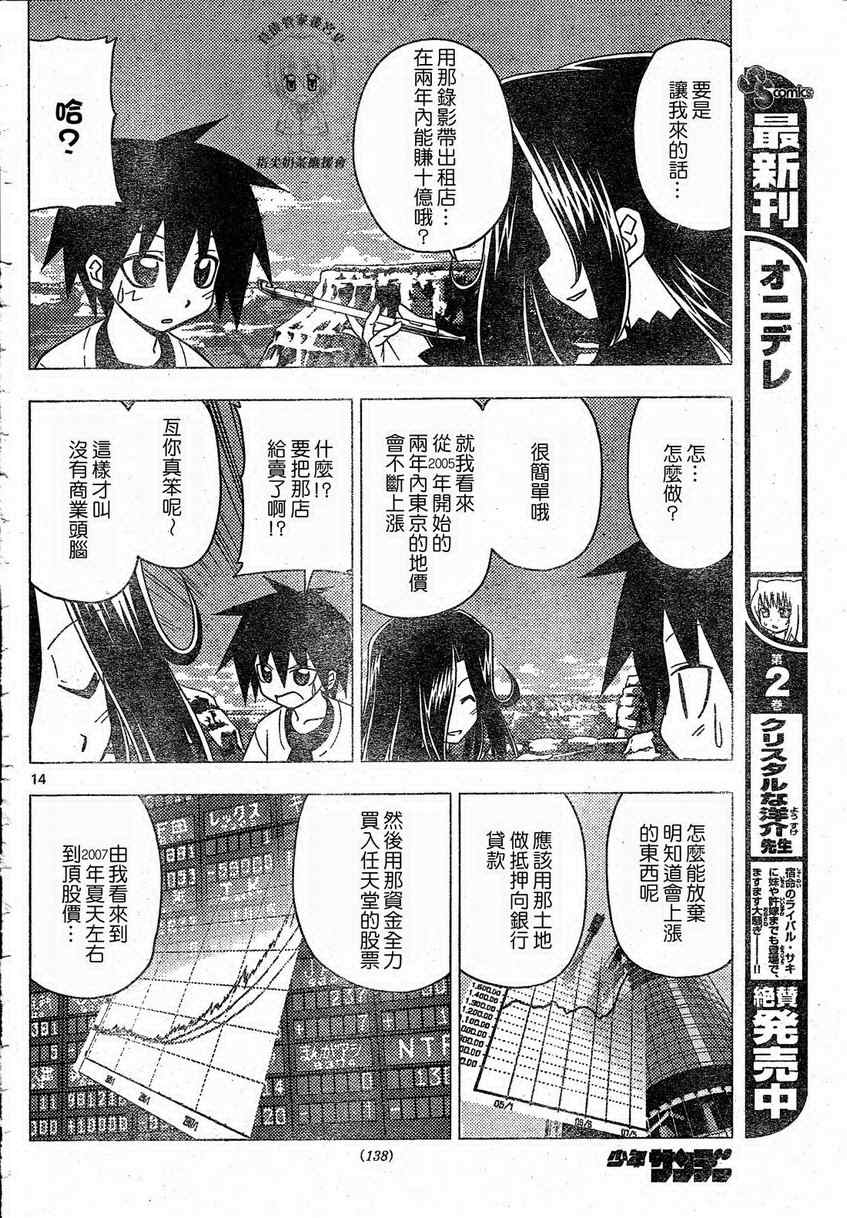 🍚旋风管家 第205话 第14页