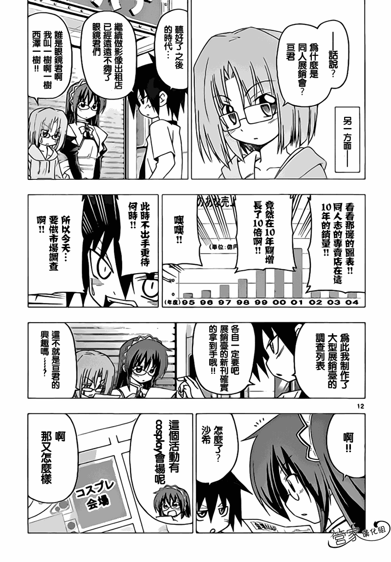 🍚旋风管家 第292话 第12页