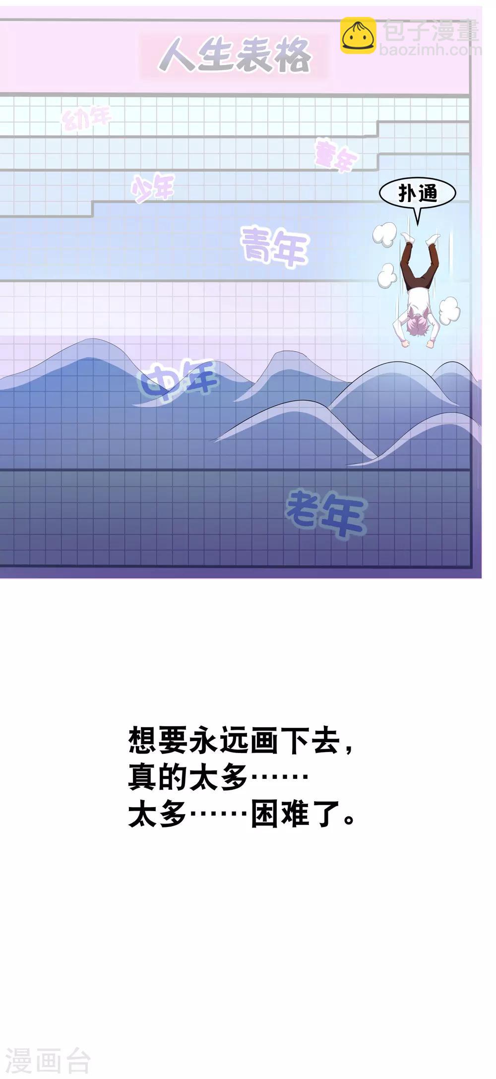 你愿意为梦想付费吗-第115话