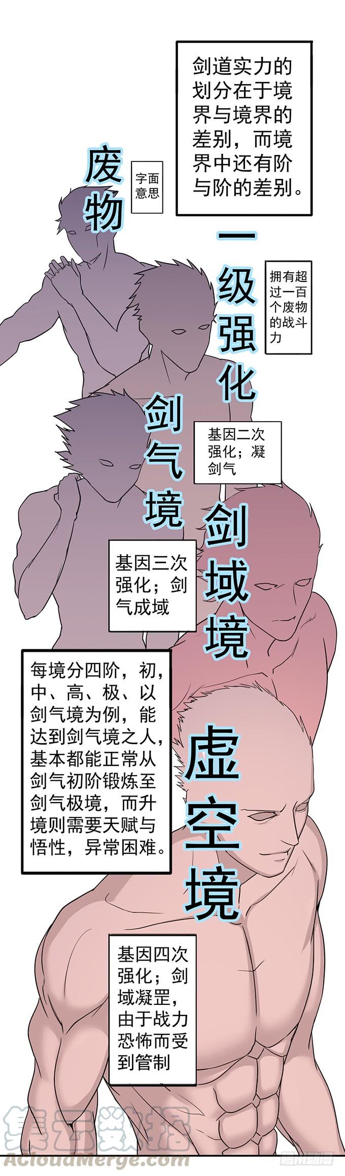 总集篇 （1）-第71话