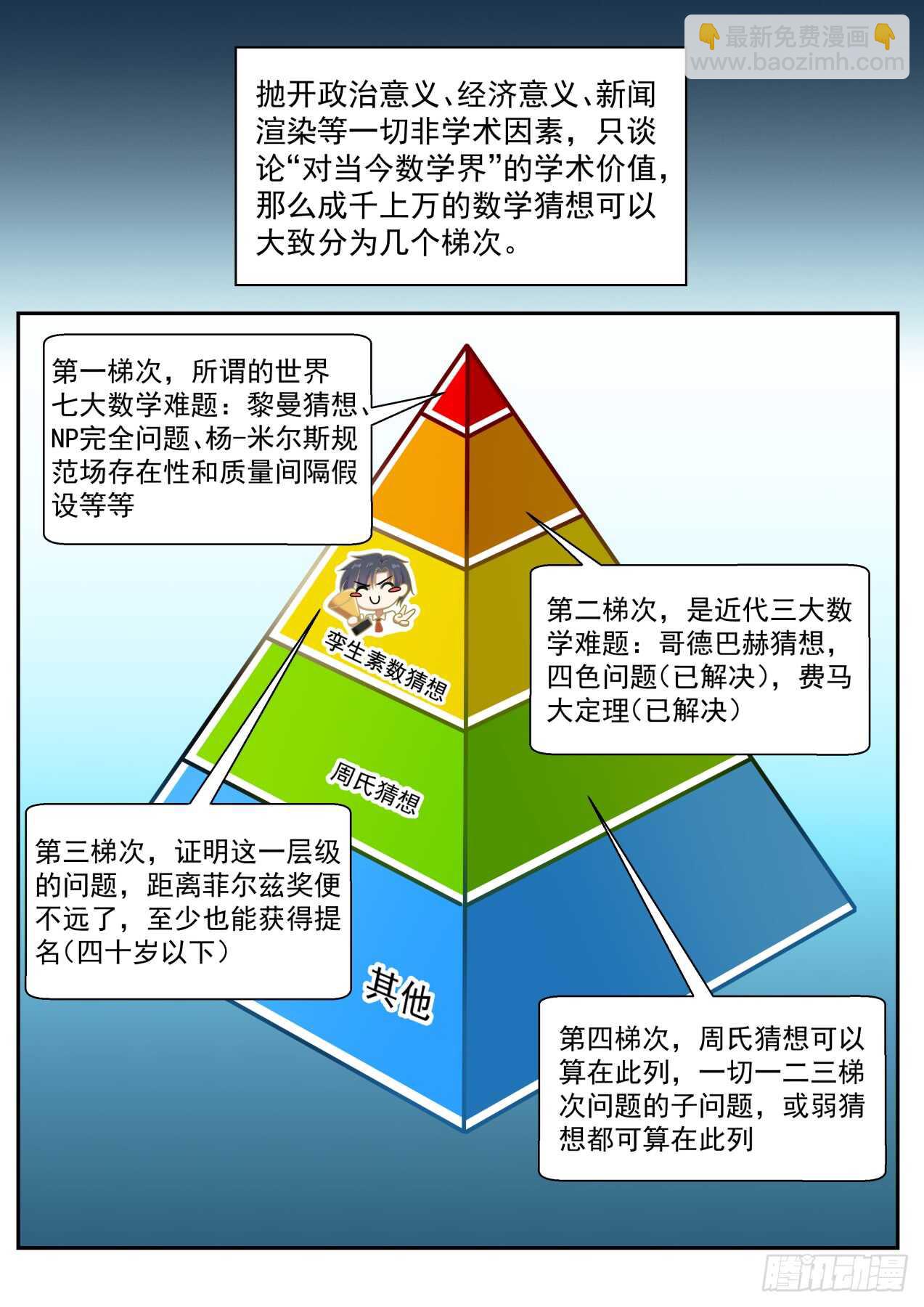 🍚学霸的黑科技系统 闭幕会 第9页