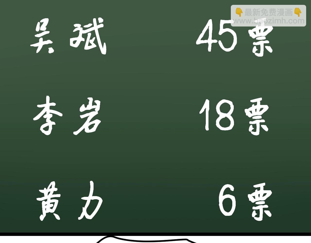 第125话 大学生活开始！(1/2)-第129话