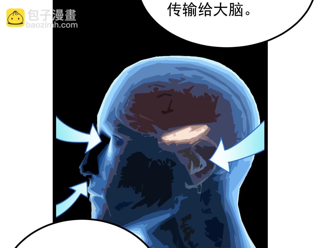 第191话 实验室的震撼(1/2)-第195话