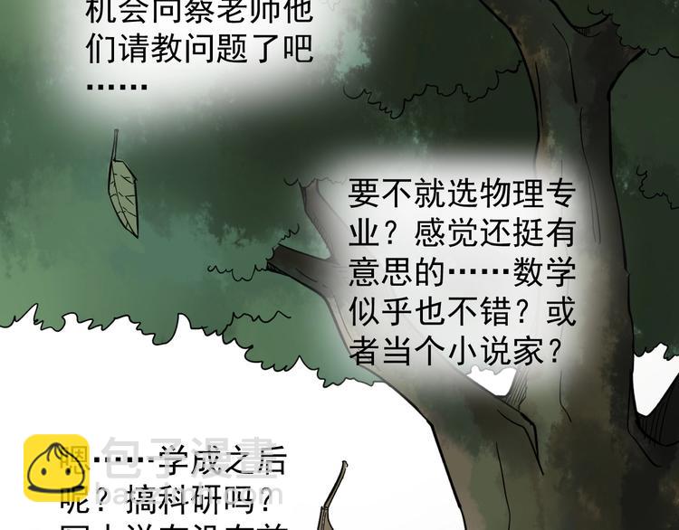 福利番外：孔庙祈福(1/2)-第25话