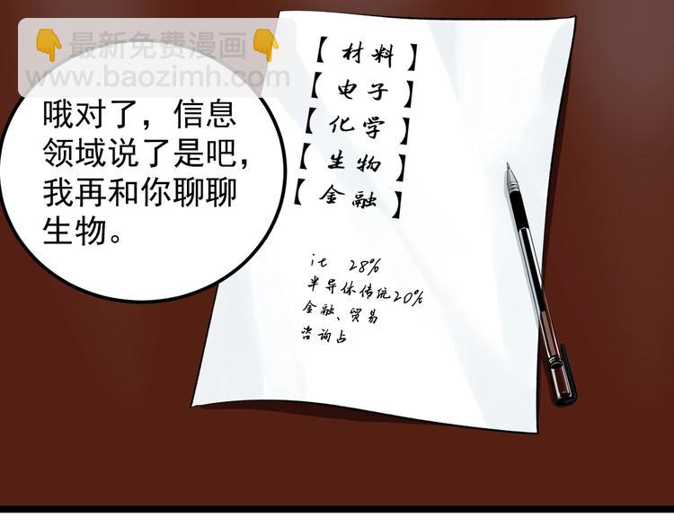 第71话 北大VS华科(1/2)-第75话