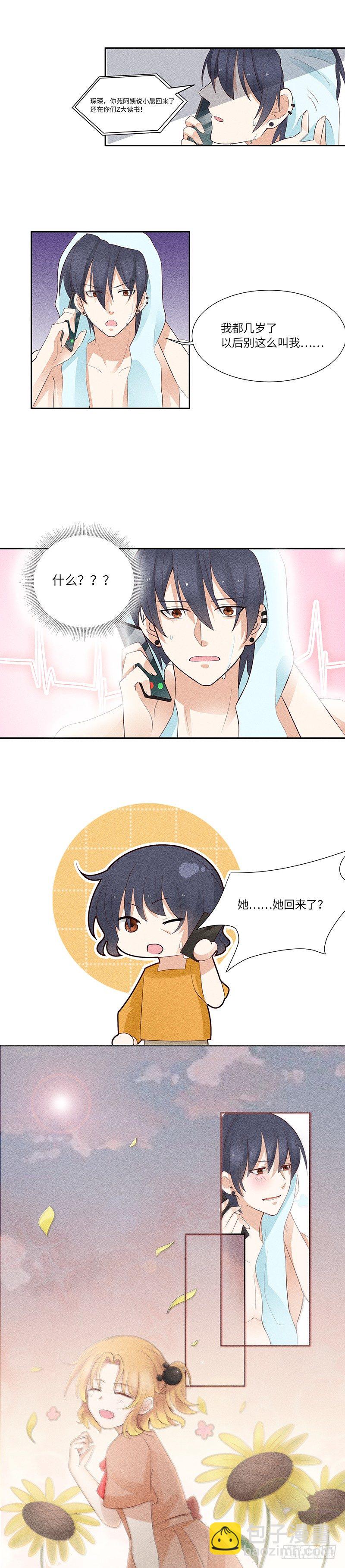 第5话 儿时女神-第5话