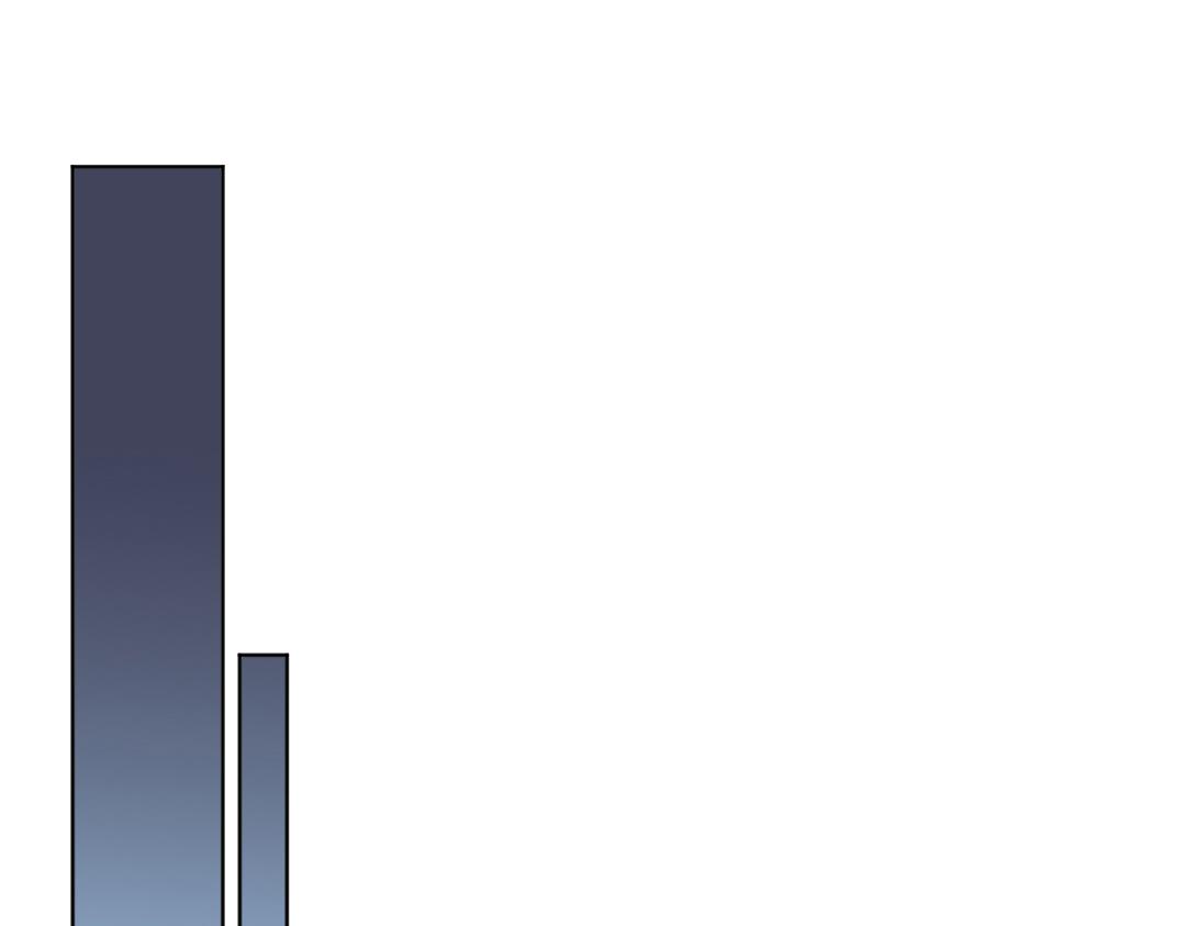 第3话 禁止乱走(1/2)-第3话