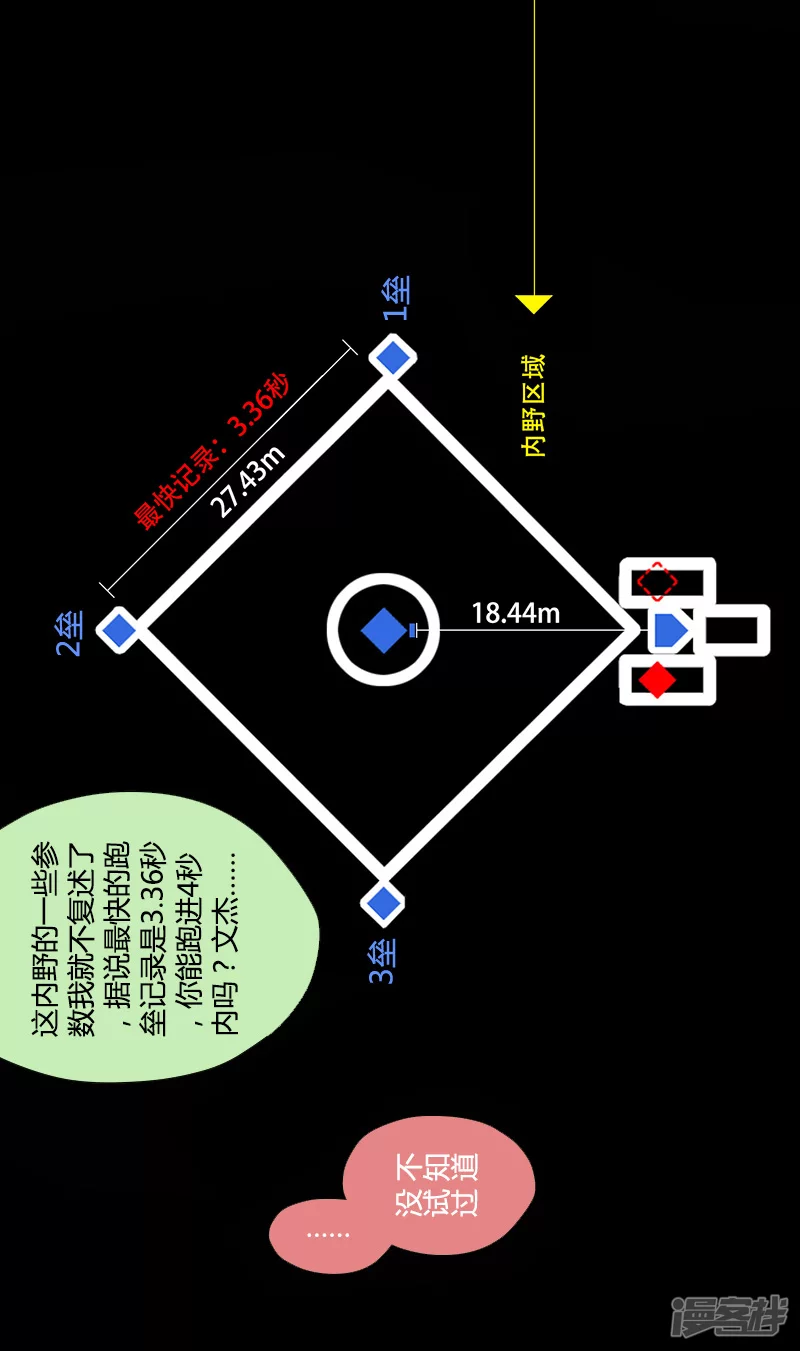 第34话 规则-第33话