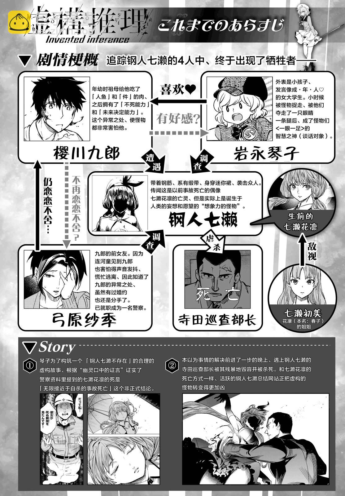 🍚虛構推理 第7话 钢人七濑攻略战准备 第3页