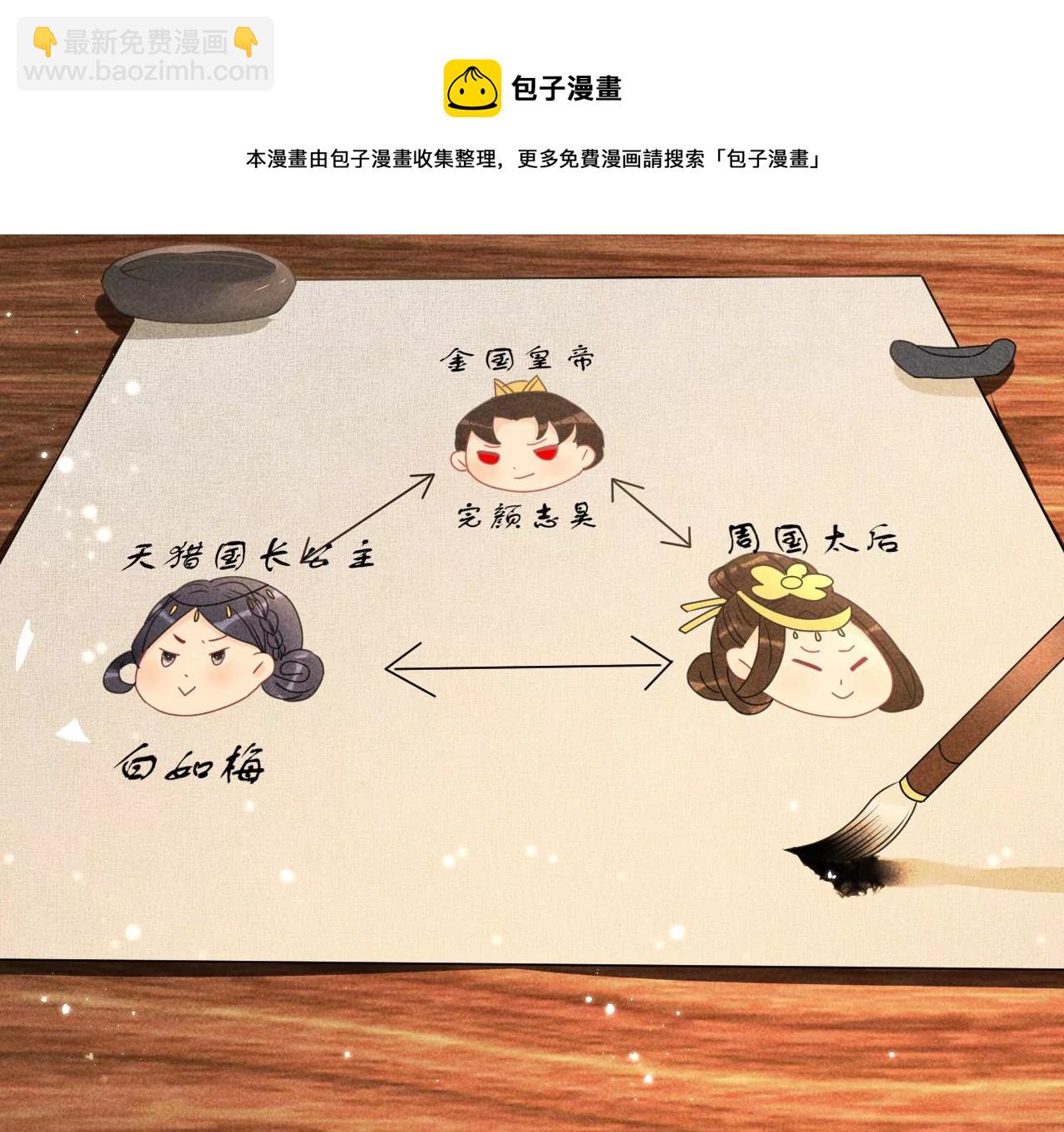美丽的误会(1/2)-第5话