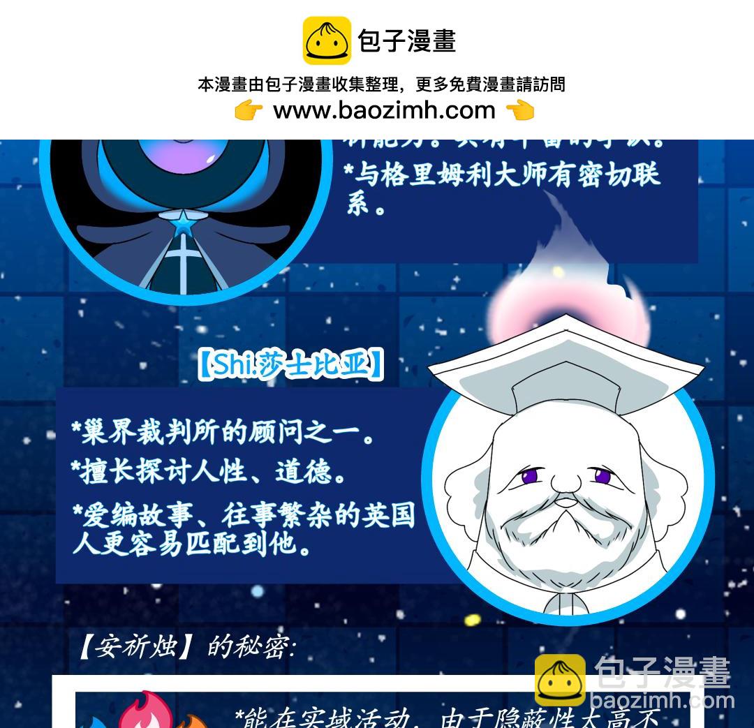 36.牺牲事变(下)(1/2)-第47话