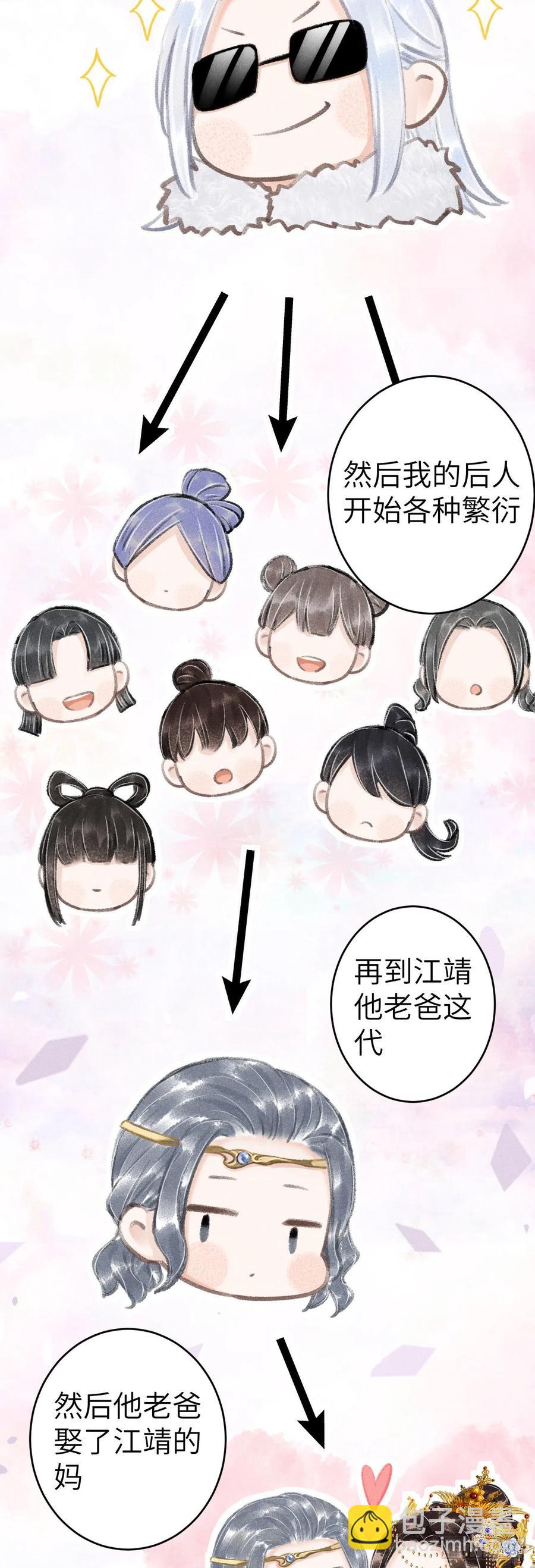 136-真的讨厌你吗？-第139话
