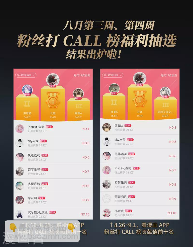 🍚寻找前世之旅 第424话 苏醒的飞鸟1 第27页
