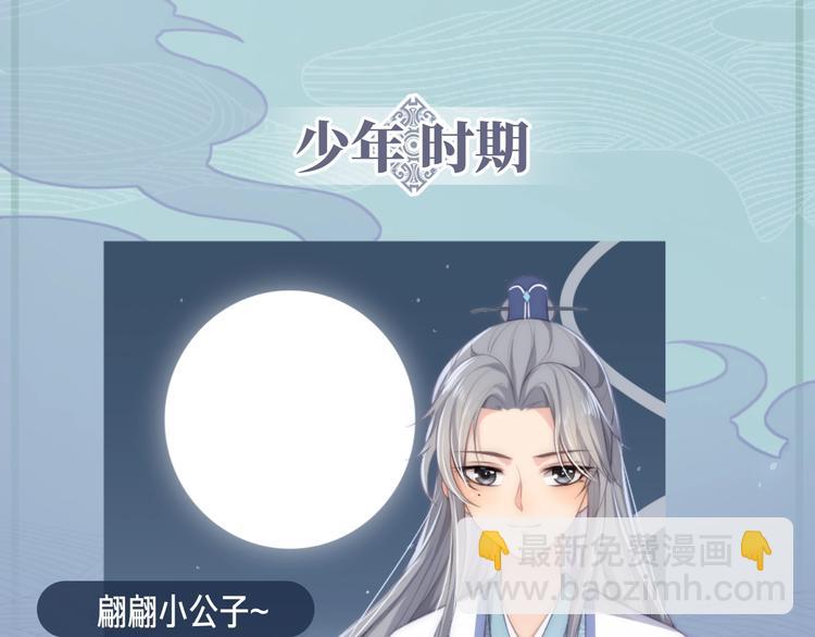 人物小档案-第1话