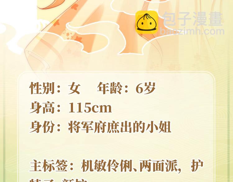 人物小档案-第1话