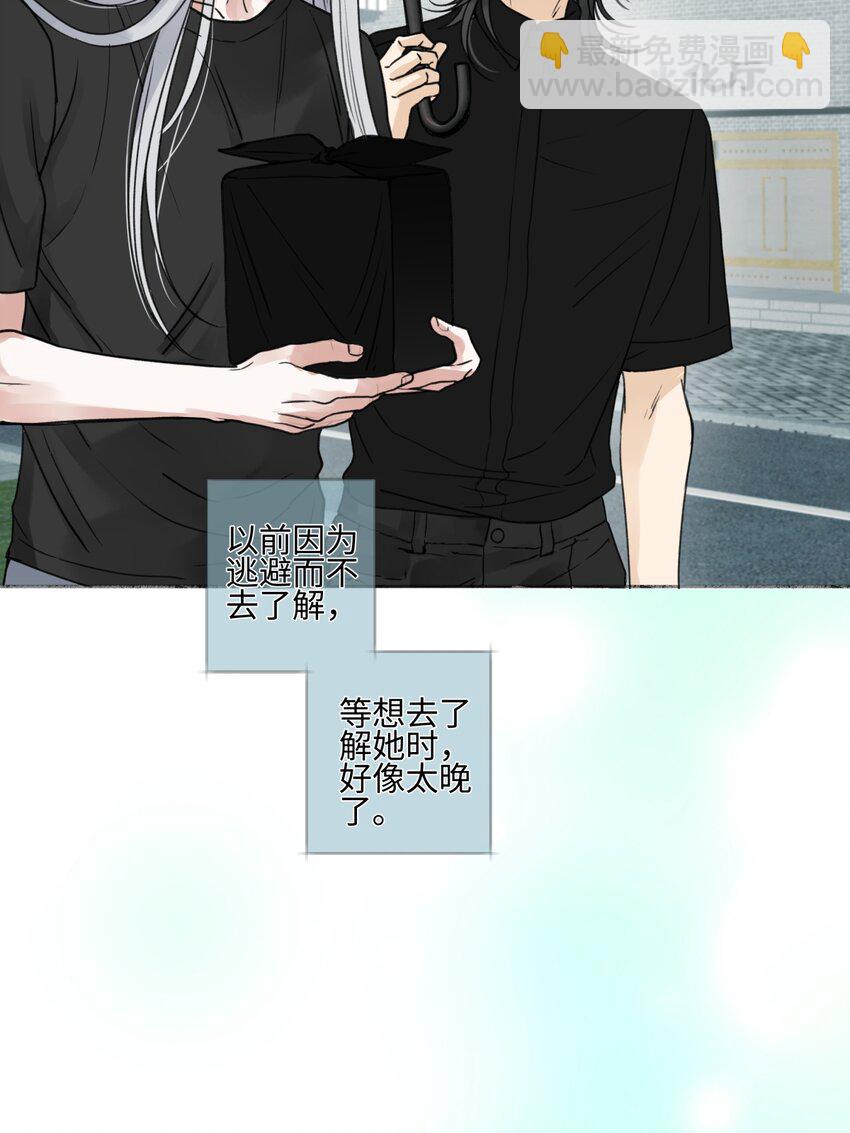 66 她的模样-第77话