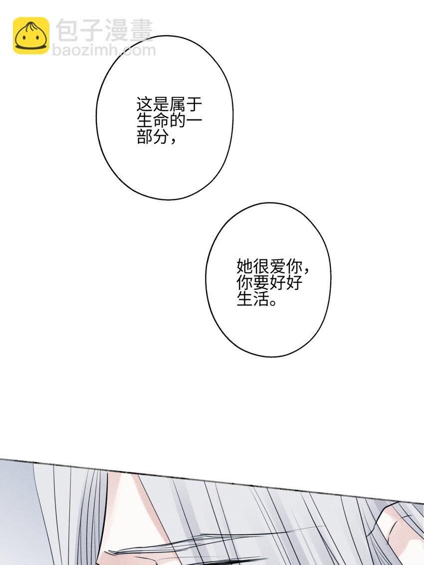 66 她的模样-第77话