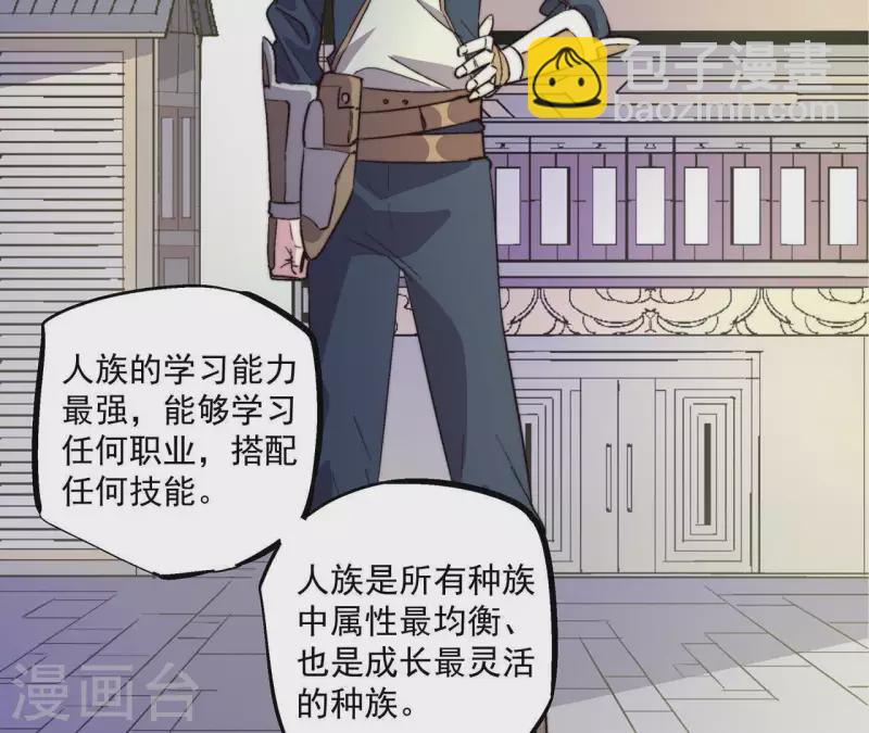 第59话 新副本，建号！(1/2)-第59话
