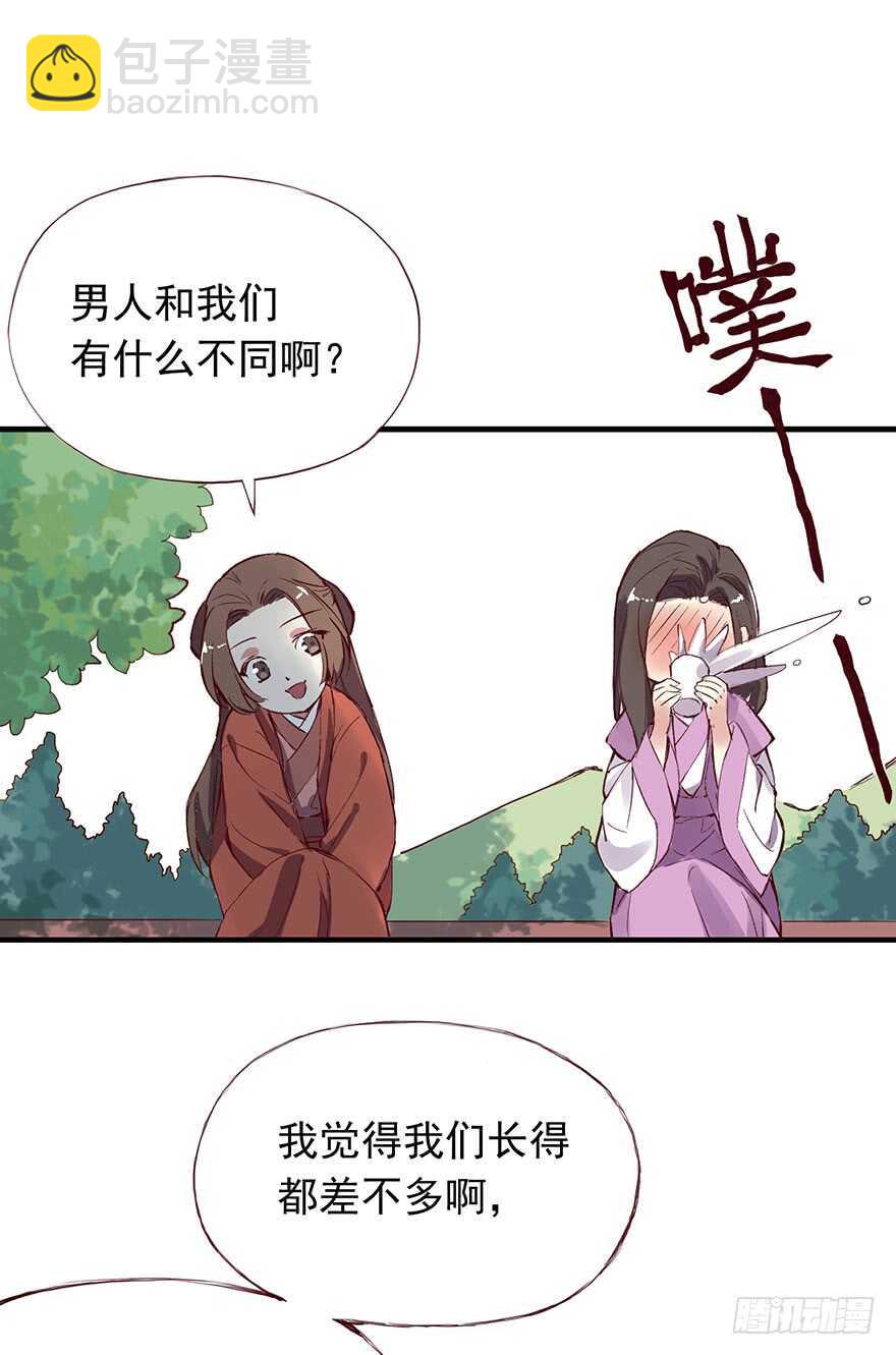 番外12： 男人的不同-第267话