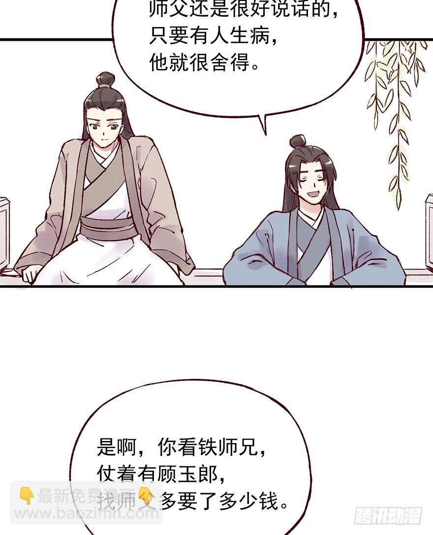 番外7：为学费发愁的师兄弟俩-第261话