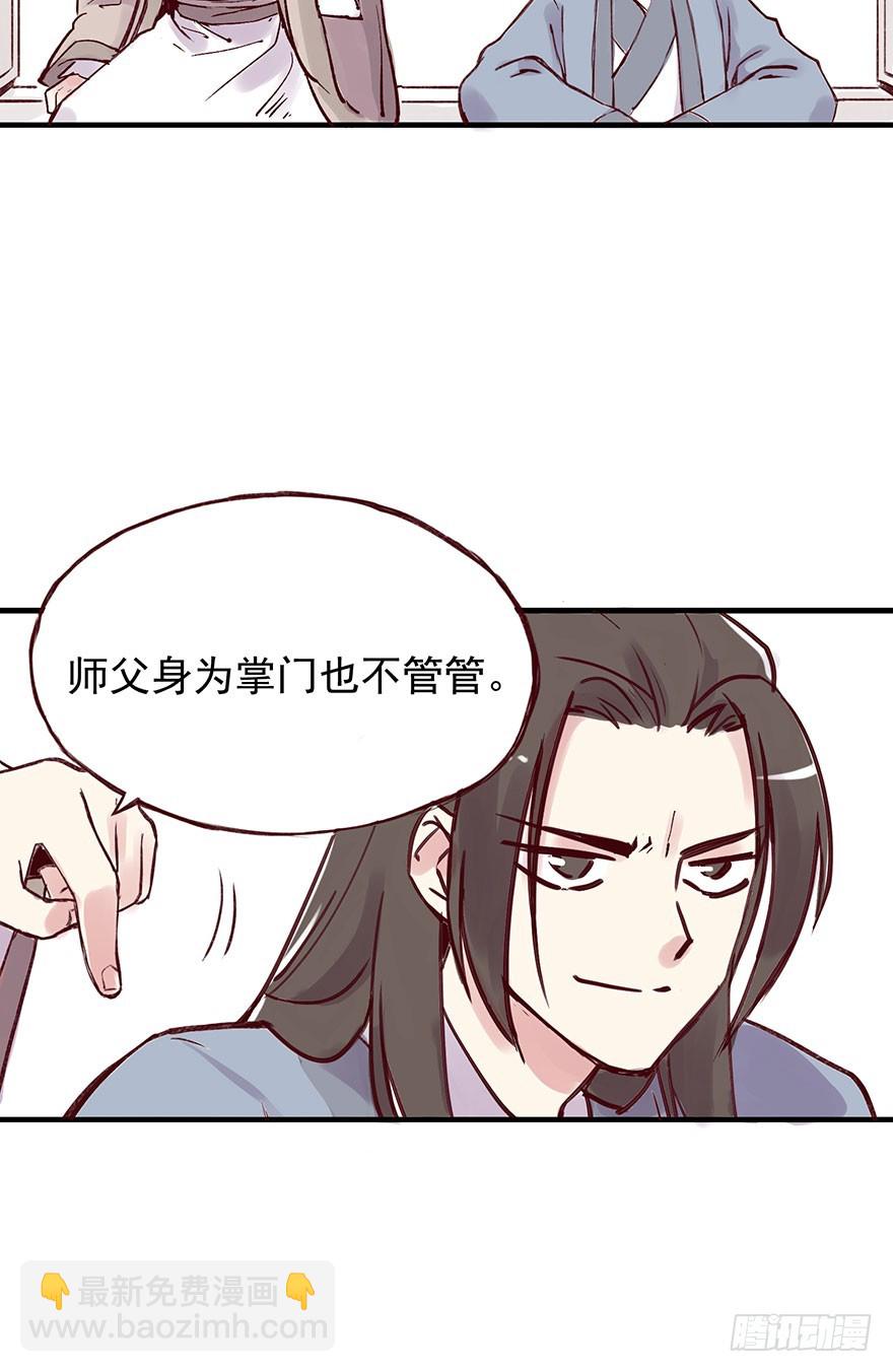 番外7：为学费发愁的师兄弟俩-第261话