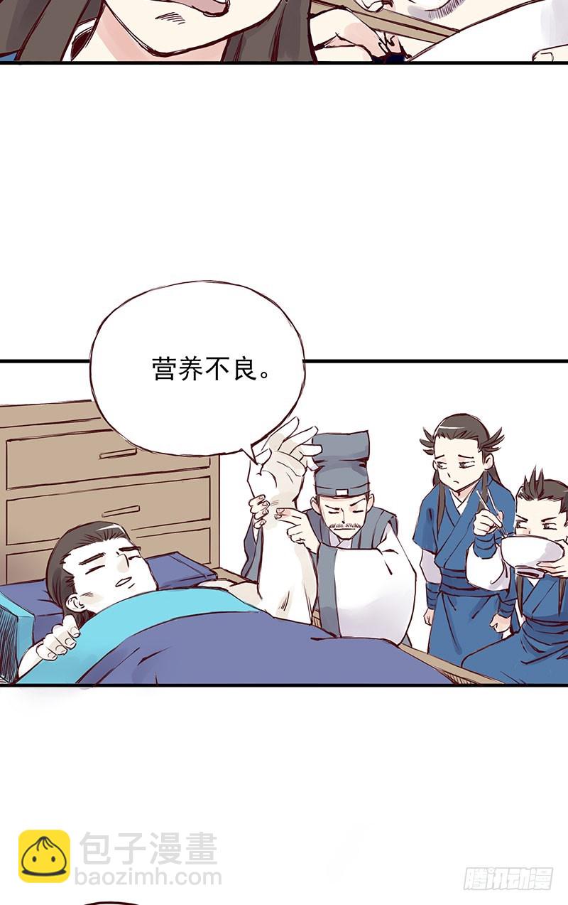 番外9：寡人有疾-第263话