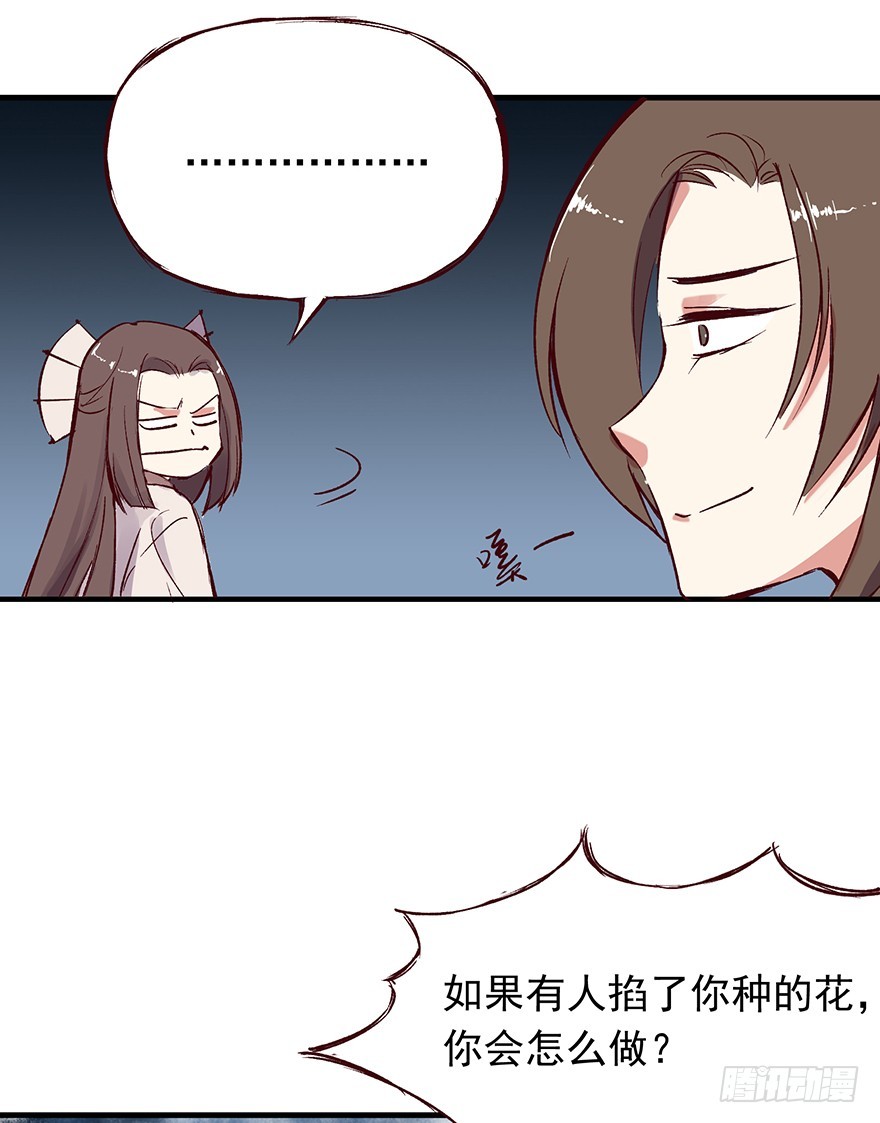 番外11 强势-第265话