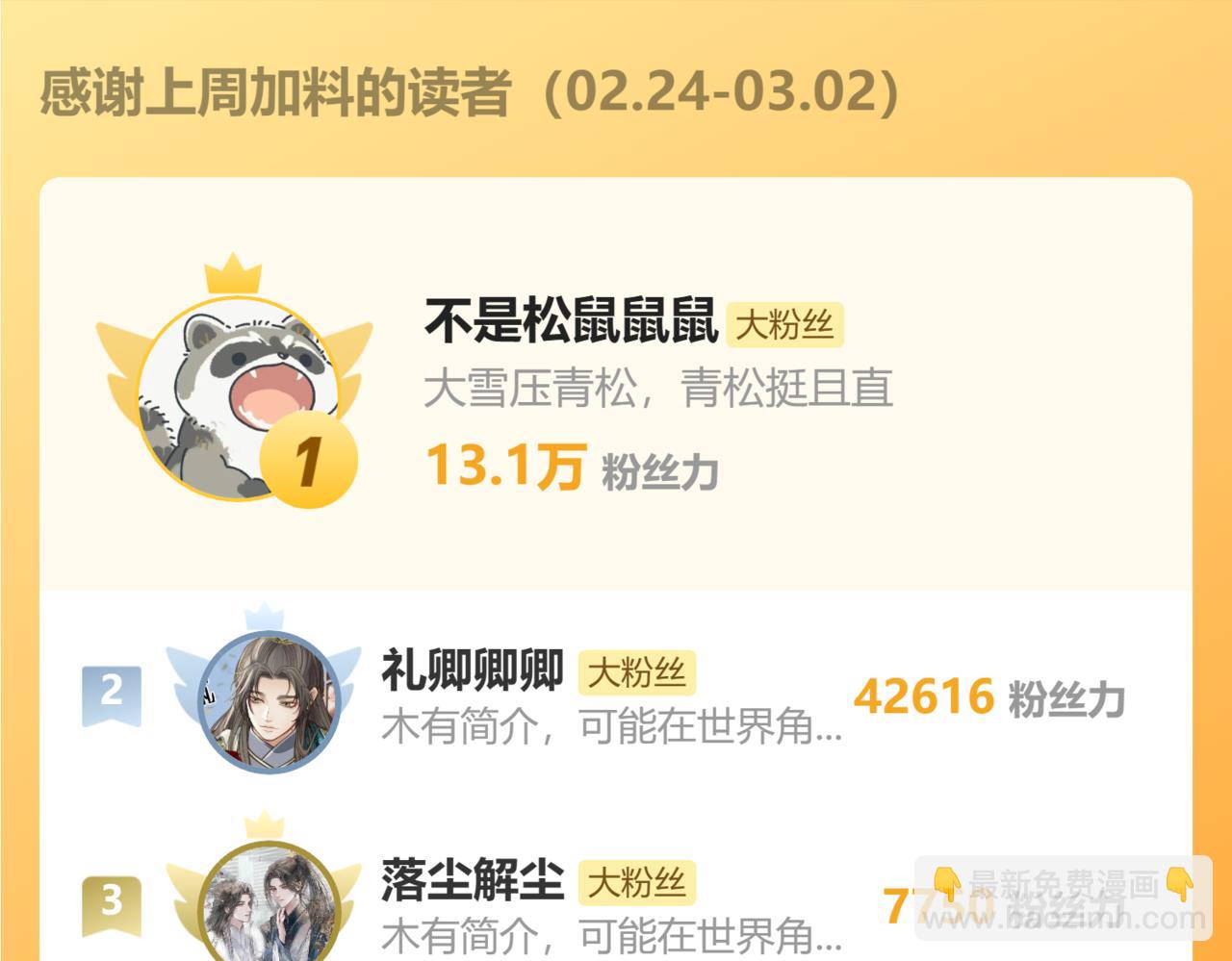 一个驯龙的狗崽-第177话