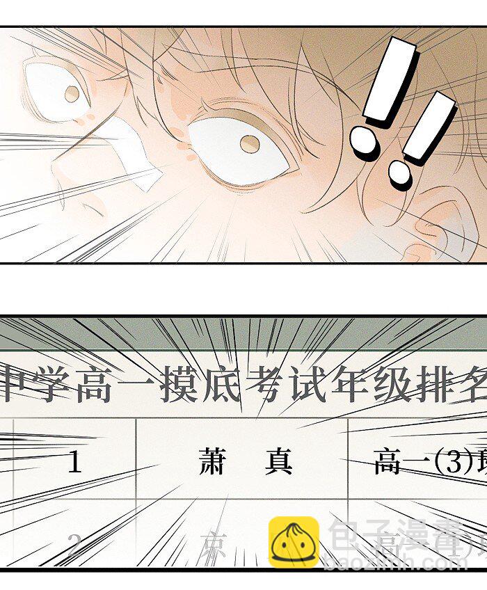 03 凭实力垫底-第3话