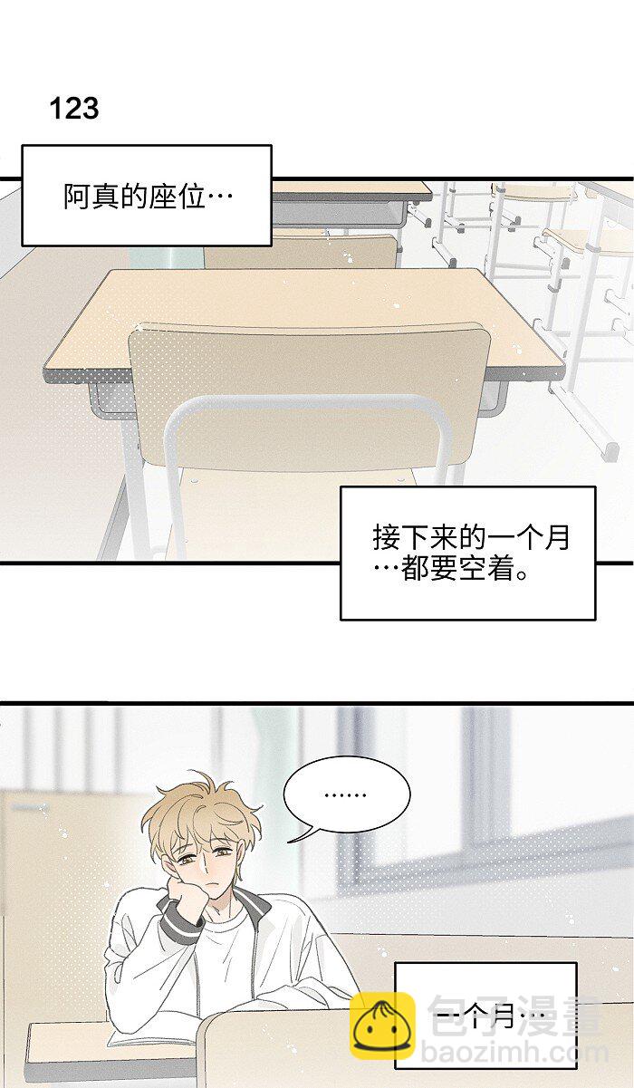 51 阿福的大屁股-第53话