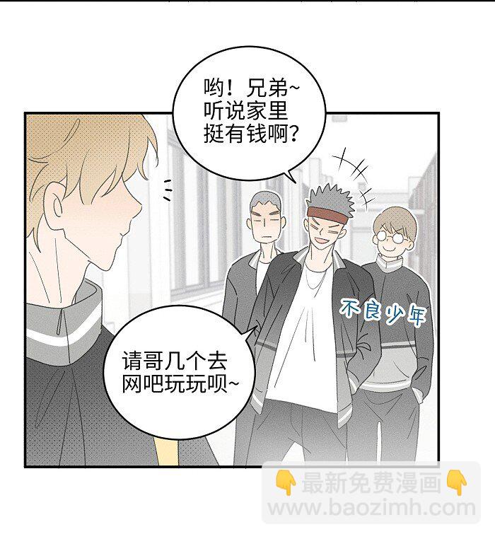 58 校霸的由来-第61话