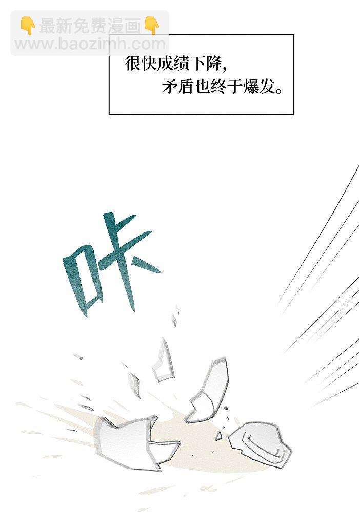 58 校霸的由来-第61话