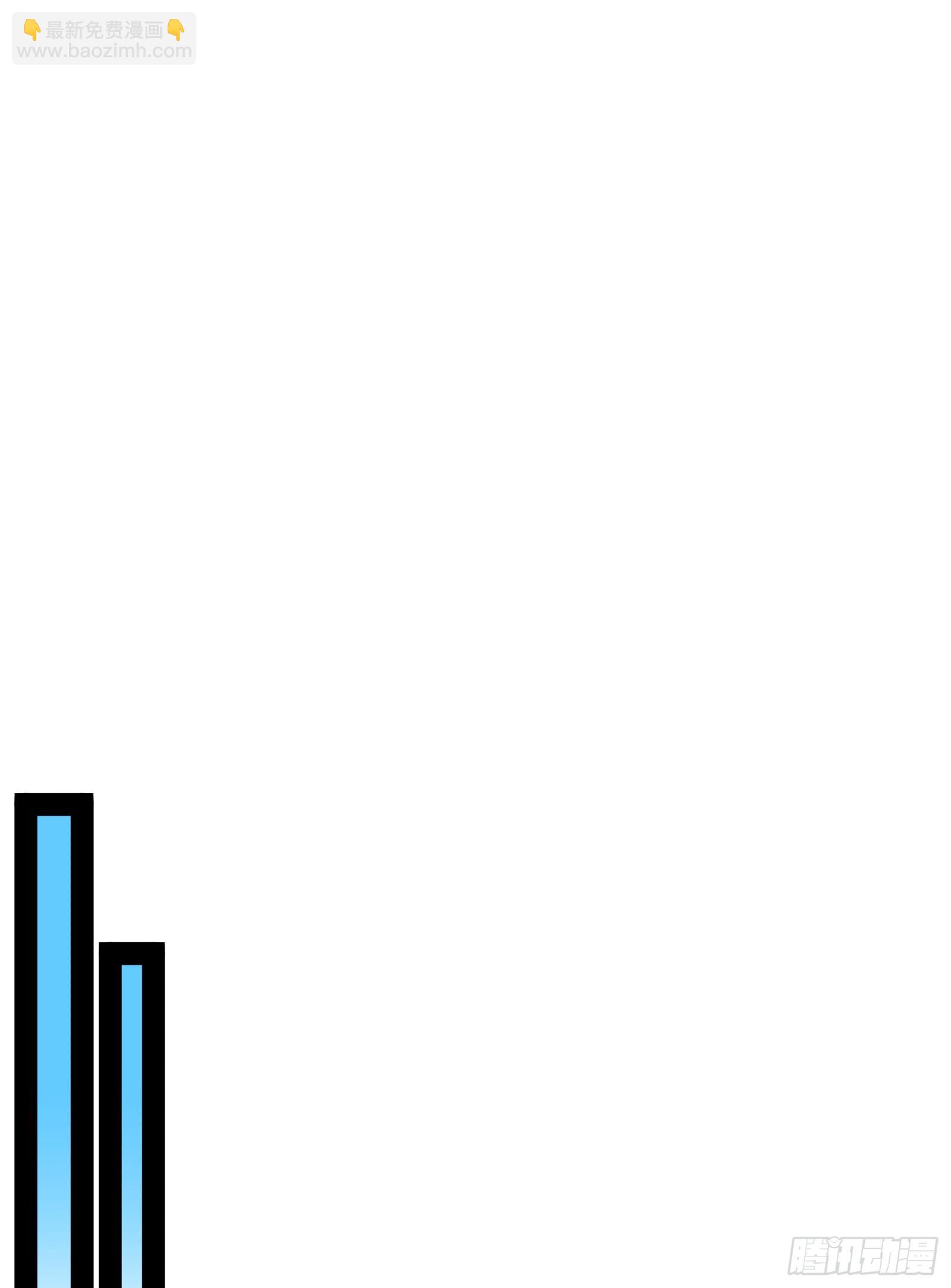 大夏内不得成精(1/2)-第27话