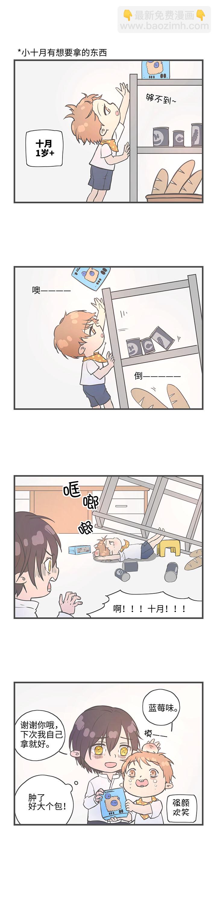 4月特别更新-第75话