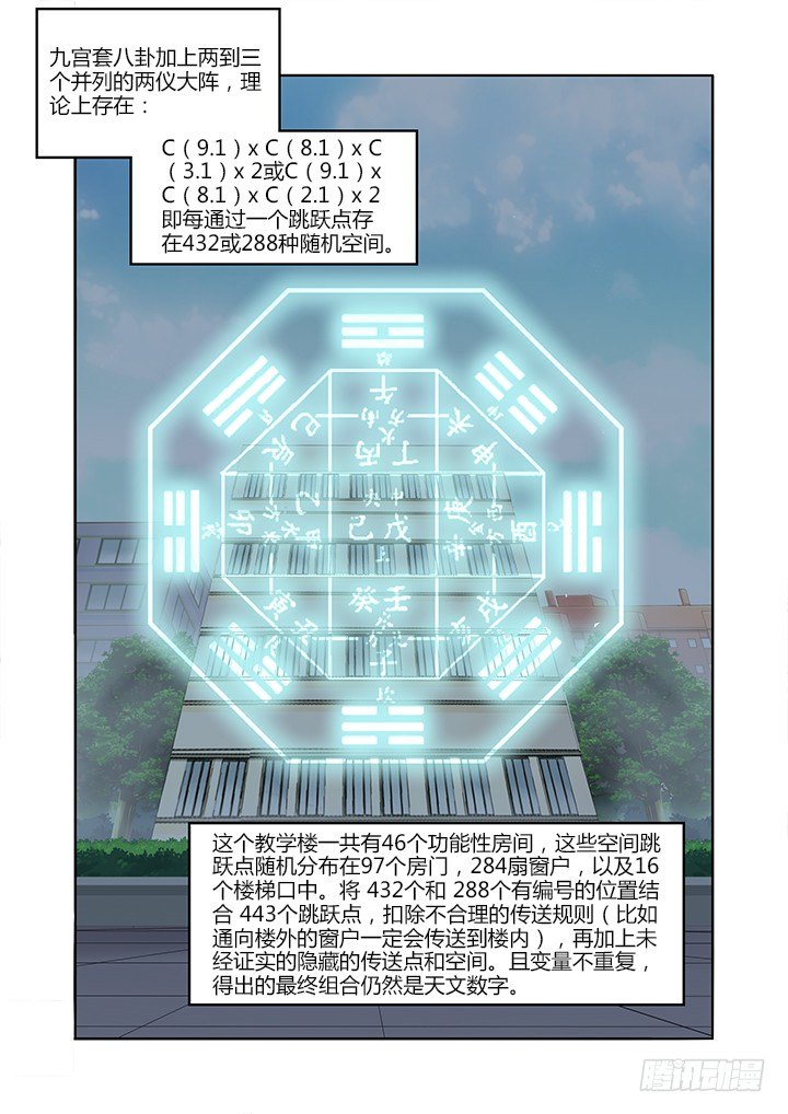 🍜妖怪名单 243.任意门 第1页