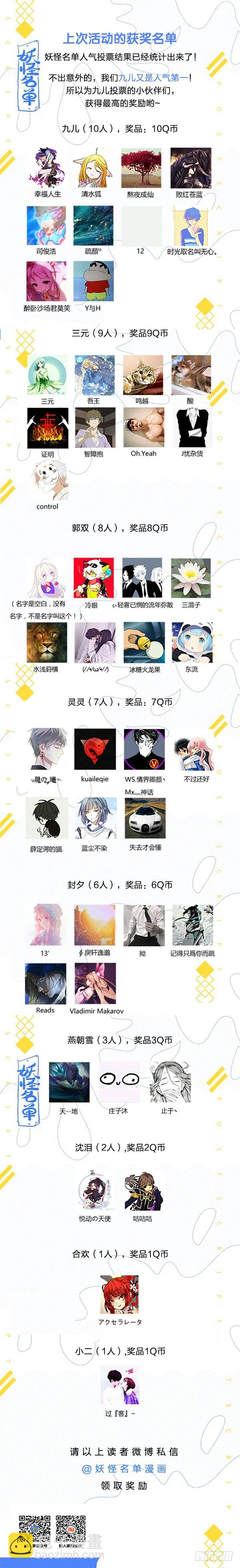 🍜妖怪名单 付费说明 第5页