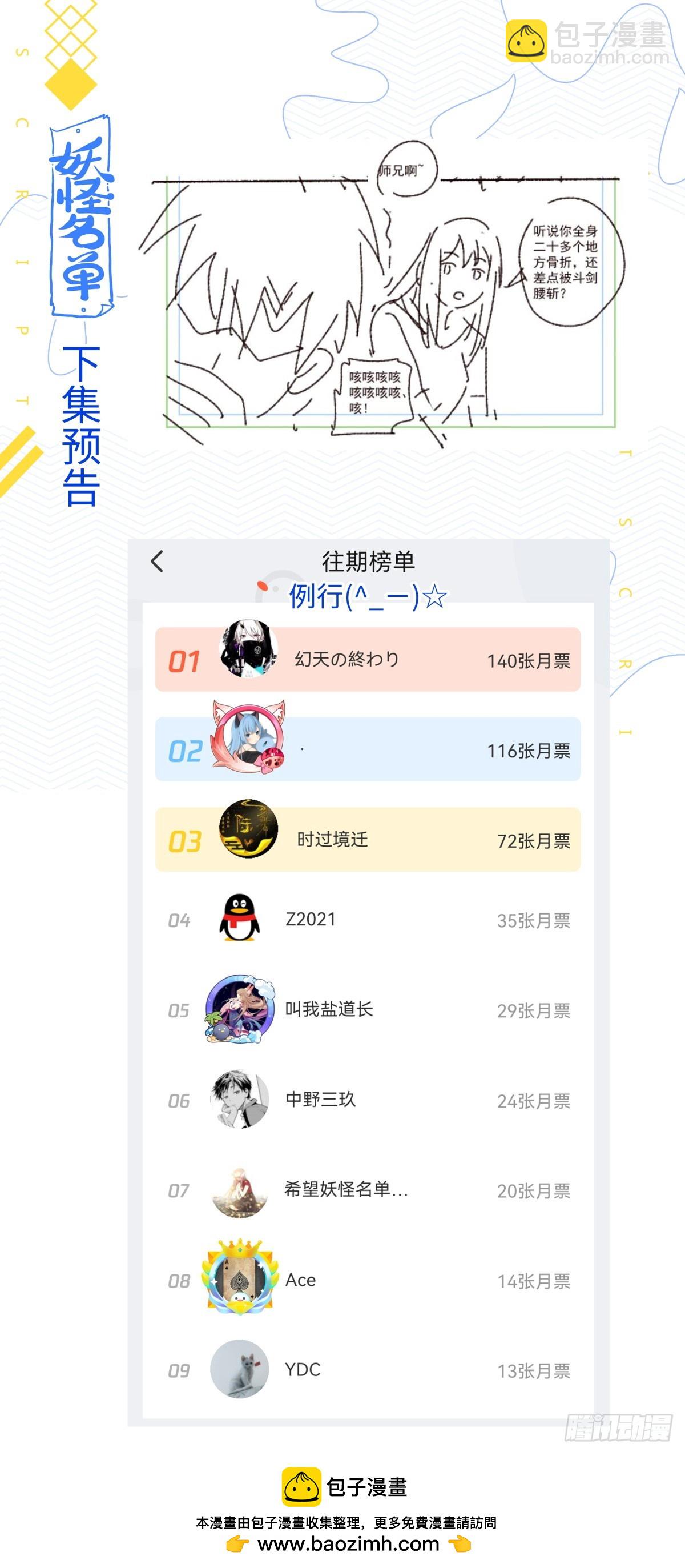 🍜妖怪名单 509.夜话 第14页