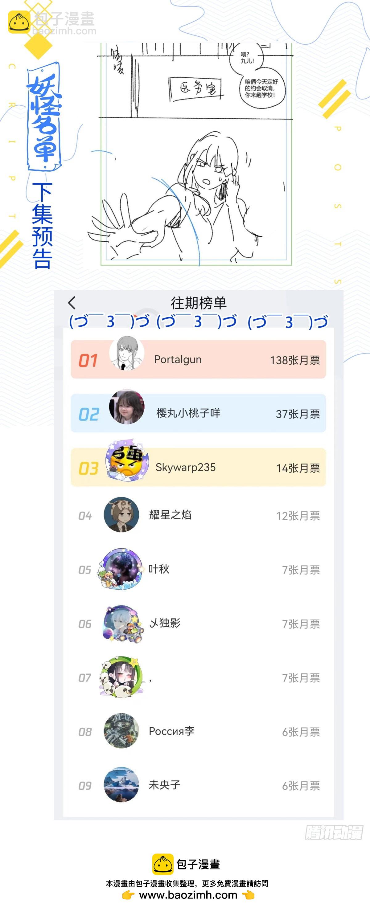 🍜妖怪名单 515.新学期 第14页