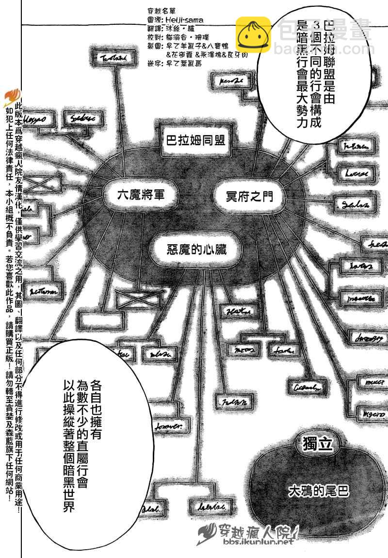 🍜妖精的尾巴 第131话 第12页