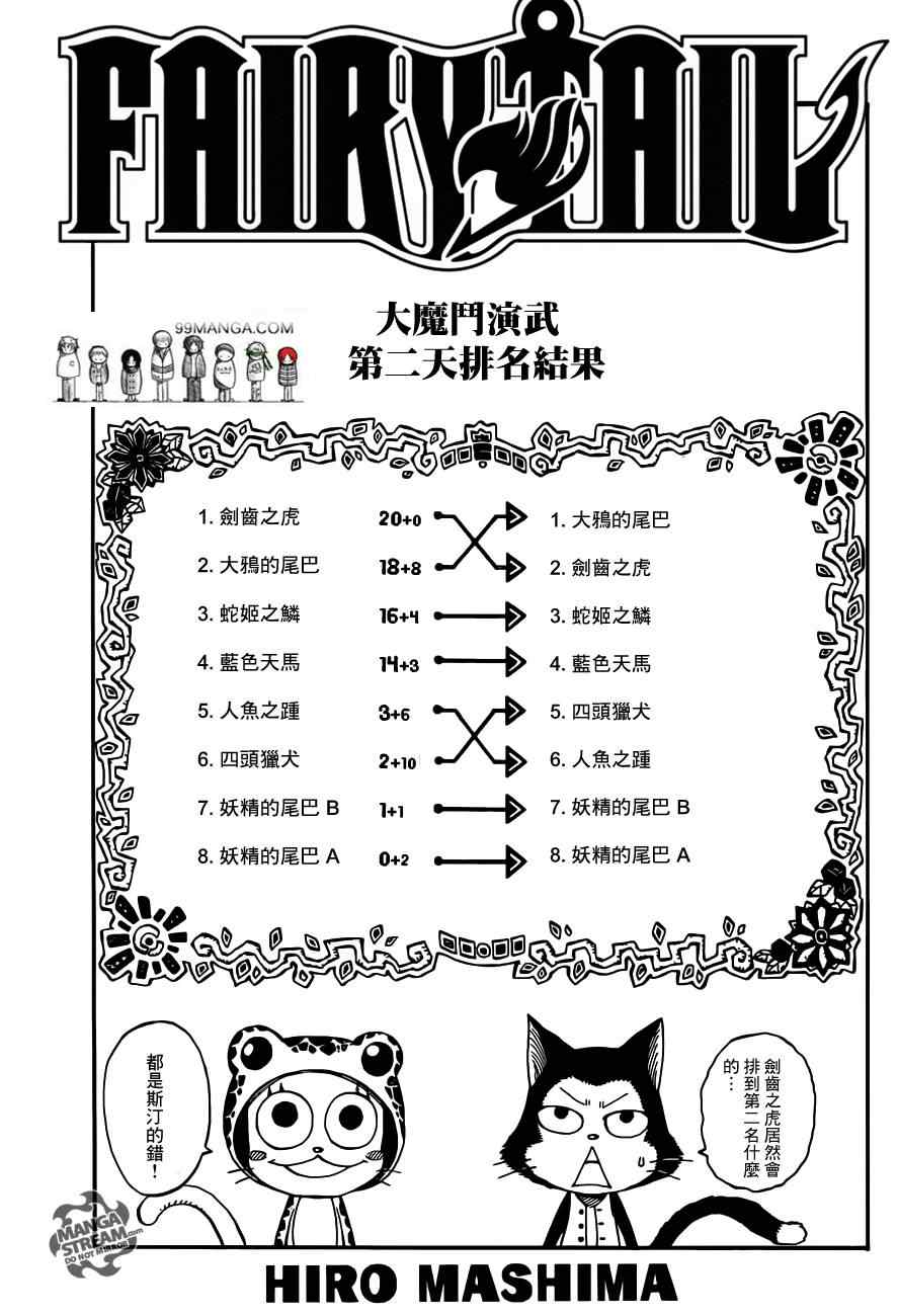 🍜妖精的尾巴 第277话 第1页