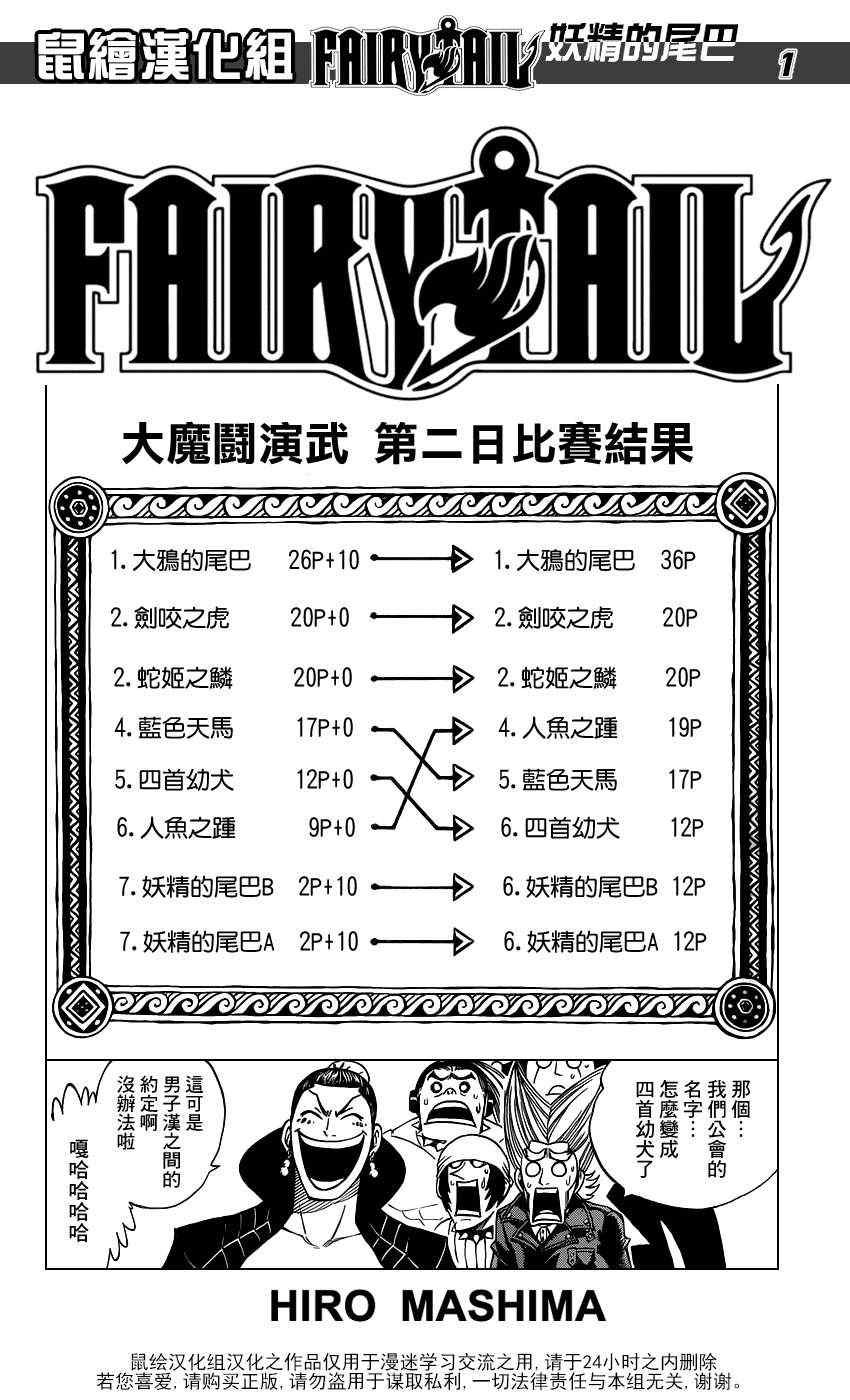 🍜妖精的尾巴 第281话 第1页