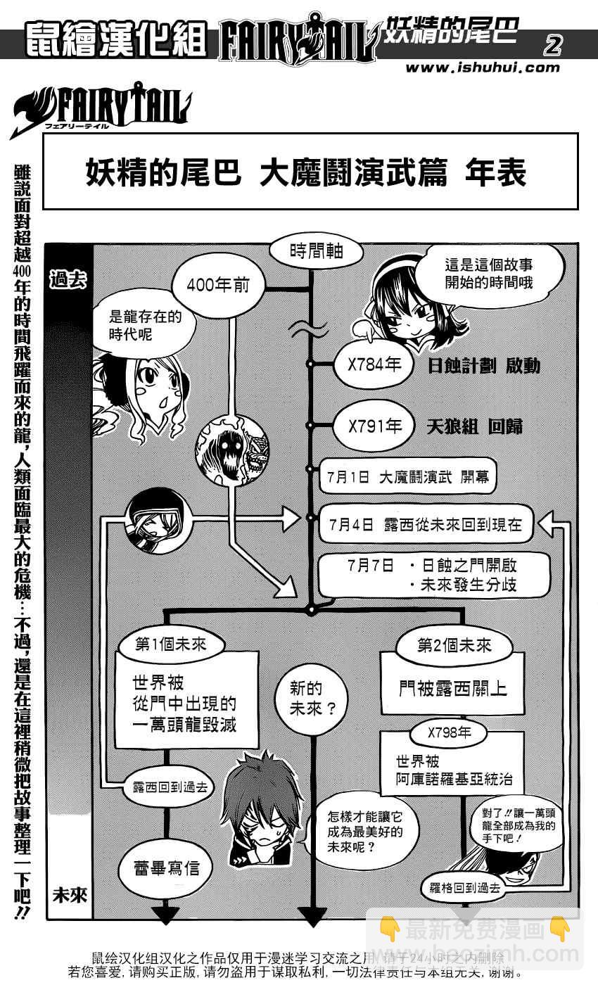 🍜妖精的尾巴 第333话 第3页
