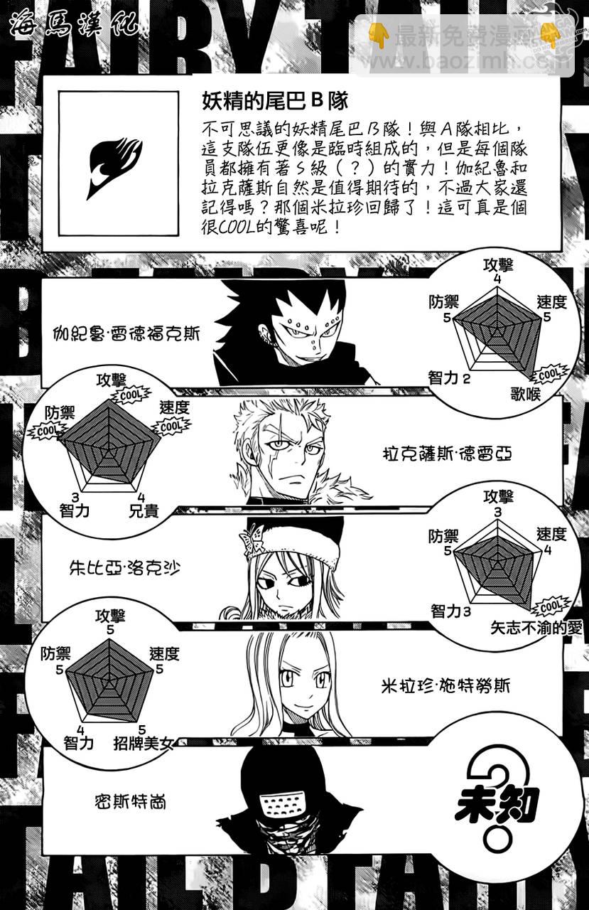 🍜妖精的尾巴 大魔斗演武特刊 第2页